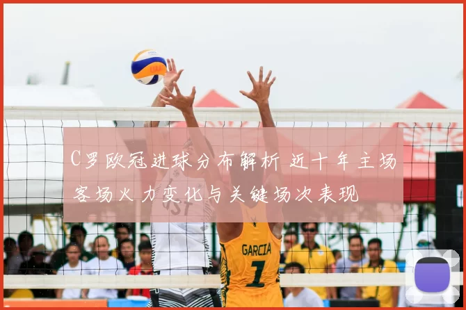 C罗欧冠进球分布解析 近十年主场客场火力变化与关键场次表现